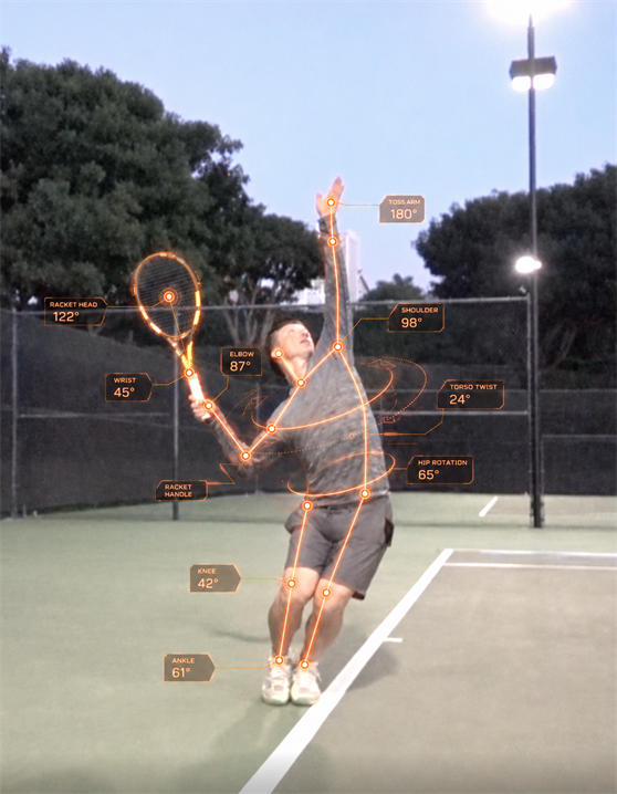 Demo serve frame with monthly NeuraScan overlay